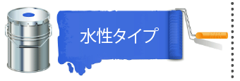 もう一つの下塗り材、微弾性フィラー