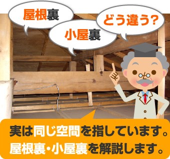 「屋根裏」「小屋裏」　言葉は違いますが同じ空間を指しています