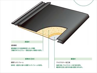 金属屋根 断熱材入り001_R