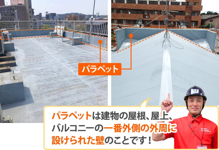 パラペットは建物の屋根、屋上のバルコニーの一番外側にの外周に設けられた壁のことです！