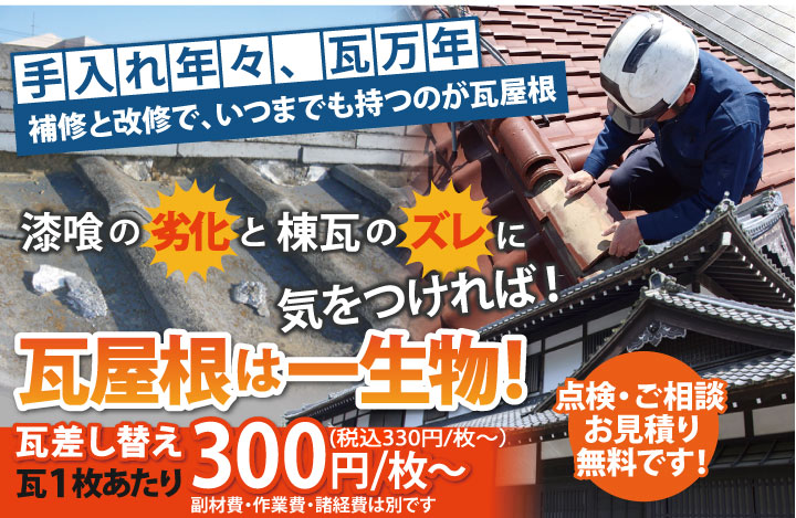 手入れ年々、瓦万年!補修と改修でいつまでも持つのは瓦屋根。漆喰の劣化と棟瓦のズレに気を付ければ瓦は一生物!瓦差し替え・300円/枚~(税別)※副材費・作業費・諸経費は別です。点検・ご相談・お見積りは無料です!