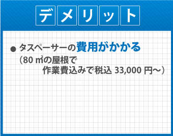 タスペーサーによる縁切りするデメリット