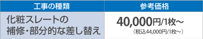 化粧スレートの 補修・部分的な差し替え30,000円/1枚～（税別）