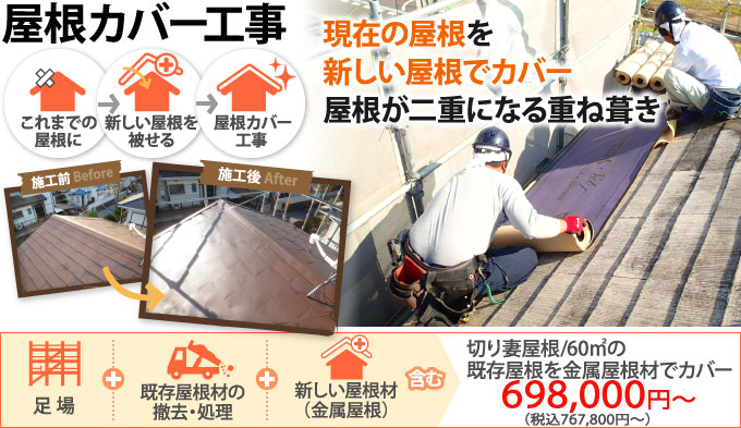 屋根カバー工法現在の屋根は撤去せず、ほぼそのまま残し、その上に新しい屋根を被せて覆う。雨漏りの心配があった古い屋根を新しい屋根でカバー、重ね葺きで不安解消