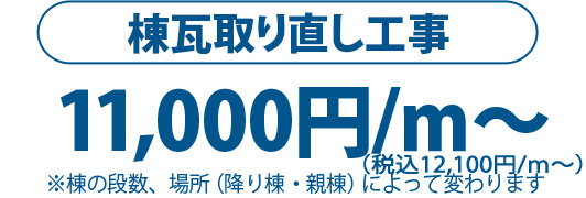 price_plan_img6 棟瓦取り直し工事 16,500円/m2~