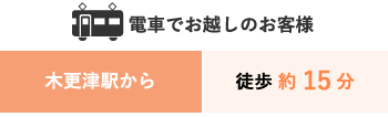 電車でお越しのお客様