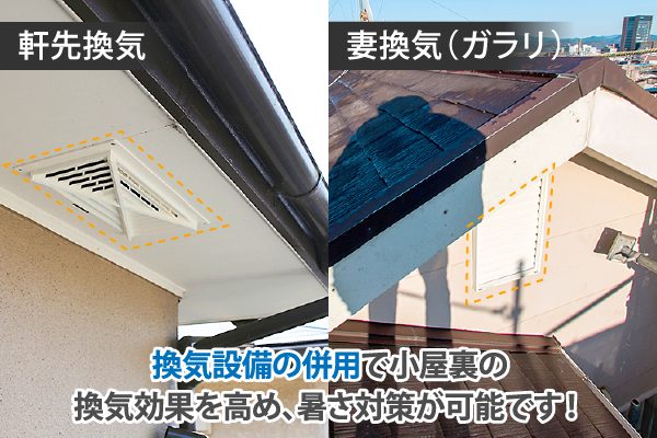 換気設備の併用で小屋裏の喚起効果を高め、暑さ対策が可能です！