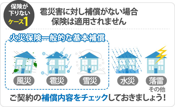 雹被害が保障内容に含まれていない場合、保険は適用されません