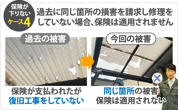 過去に同じ個所の補償を請求し、修理を行っていない場合、保険は適用されません