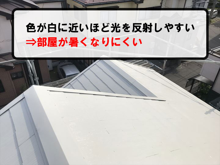 白い屋根の方が光を反射する