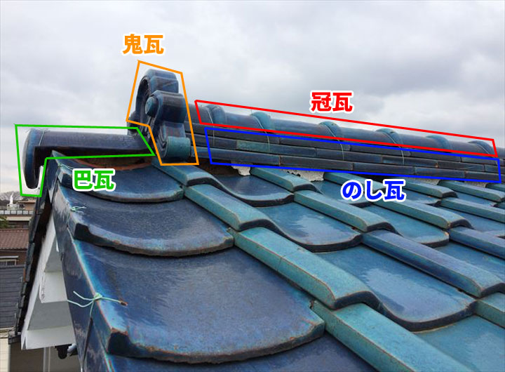 棟に使用される瓦