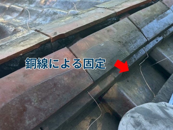 銅線による固定