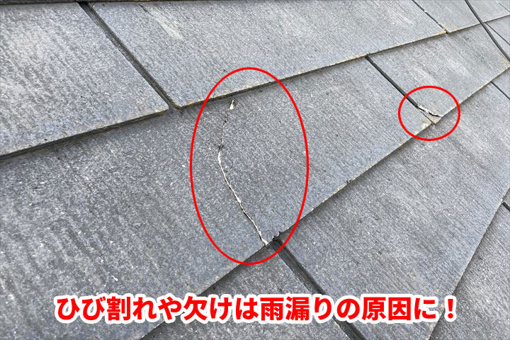 ひび割れや欠けがおこったスレート屋根