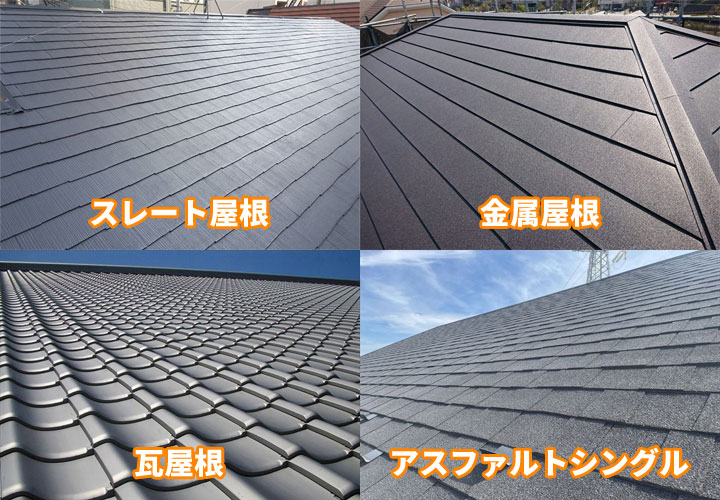 主要な屋根材