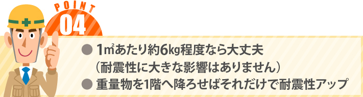 ● 1㎡あたり約6㎏程度なら大丈夫(耐震性に大きな影響はありません)● 重量物を1階へ降ろせばそれだけで耐震性アップ