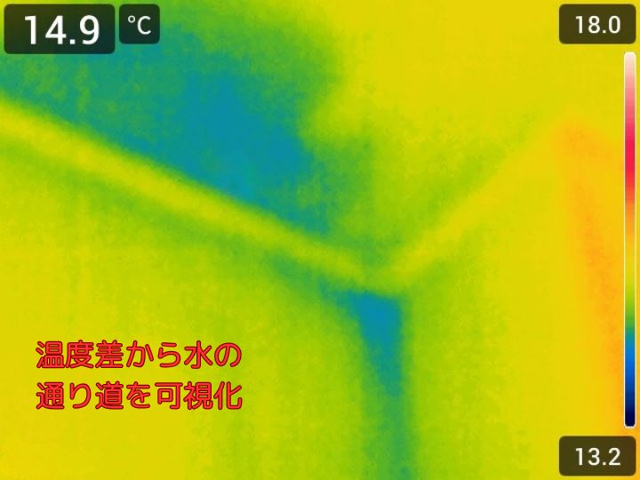 温度差から水の 通り道を可視化