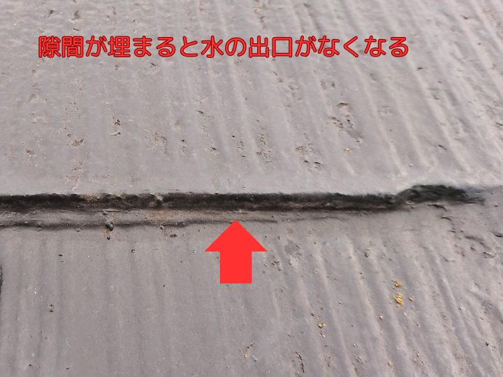 隙間が埋まると水の出口がなくなる