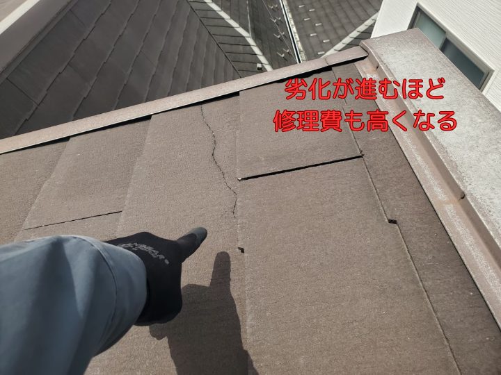 劣化が進むほど修理費も高くなる