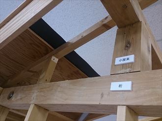 屋根の構造と木造004_R